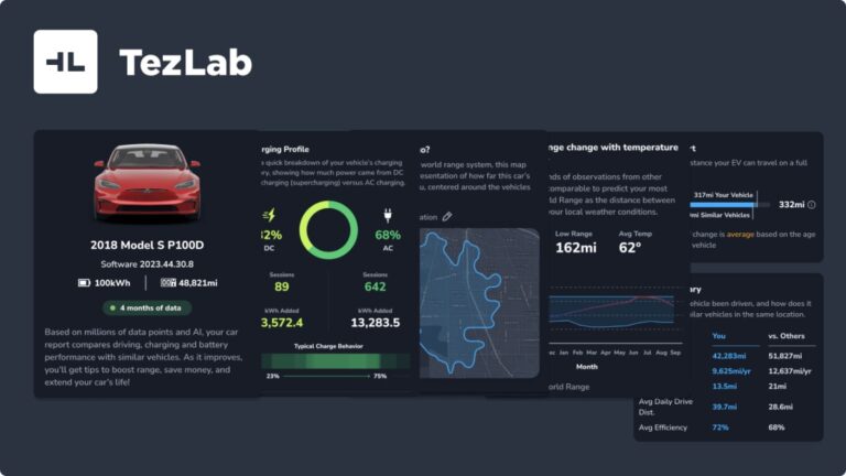 tezlab car report