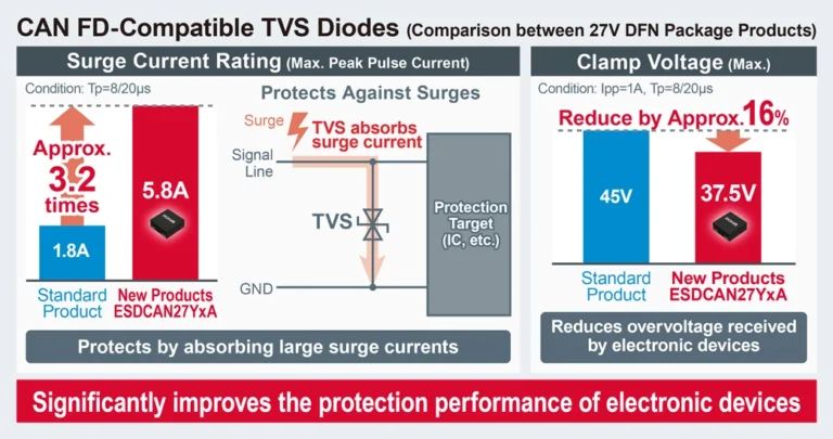 250219 diode 2